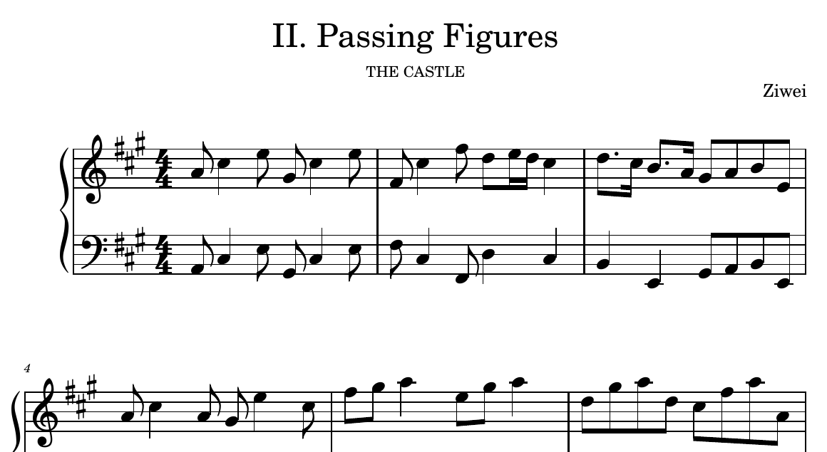 Passing Figures score