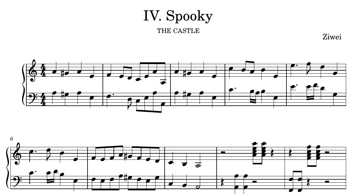 Spooky score